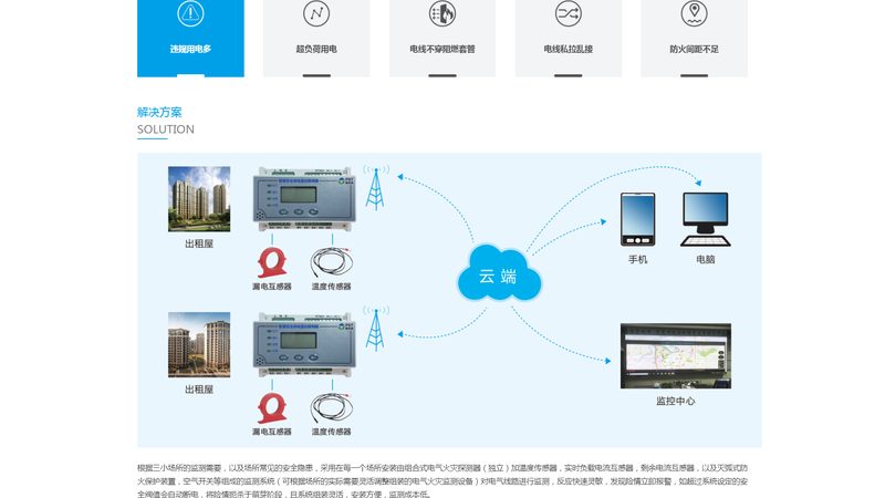 小标题：改版前，你需要了解这些